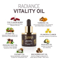 Load image into Gallery viewer, Radiance Vitality Oil